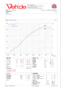 Sunbeam E46M3 Racing Section3 海外専用モデル